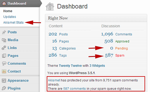 Akismat stats overview on WordPress admin dashboard