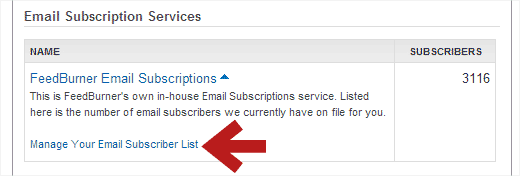 FeedBurner email subscribers