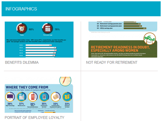 Wyświetlanie Postów Siatki