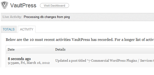 VaultPress Activity
