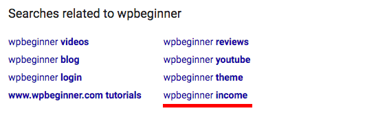 WPBeginner Income