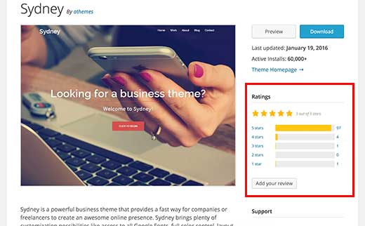 Read theme reviews and ratings by other users
