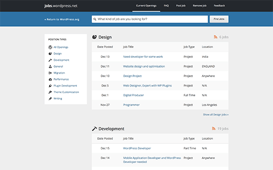 Jobs WordPress