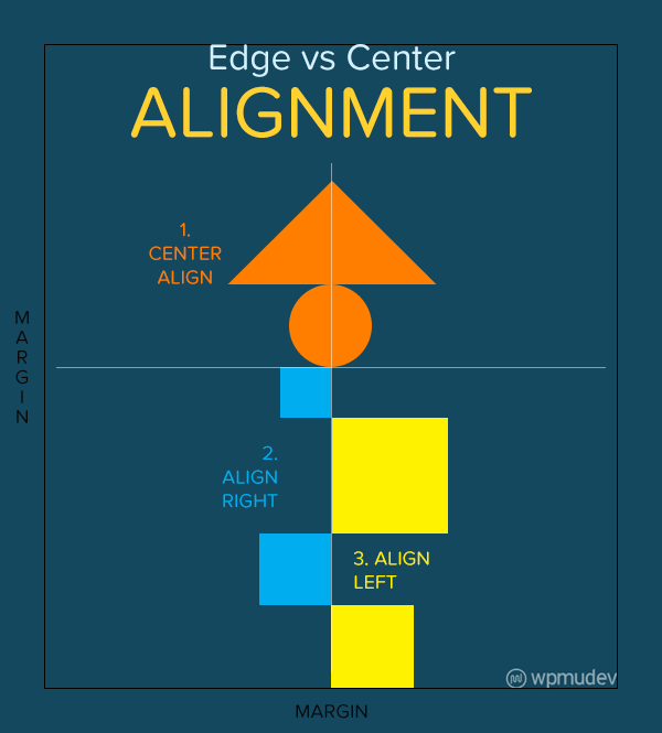 Edge and center alignment in WordPress design - tips for developers
