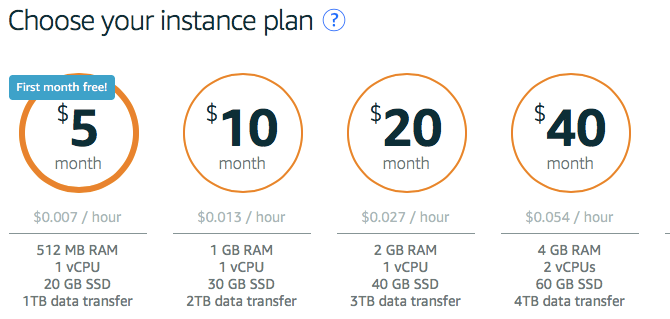 aws_lightsail_instance_plan Choose LightSail plan
