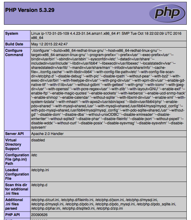 aws_php_is_up_and_running Confirmation that PHP is up and running.