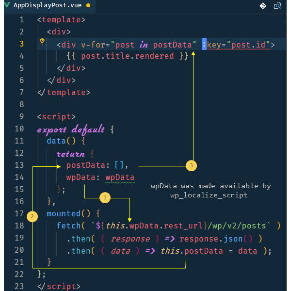 a basic component to get started