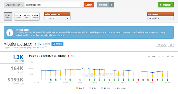 Brutalist Web Design - Balenciaga Organic Traffic