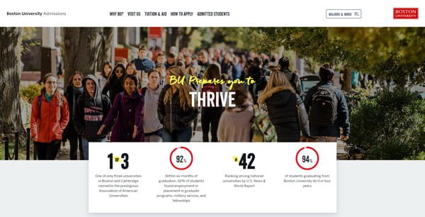 Boston University website - powered by WordPress CMS