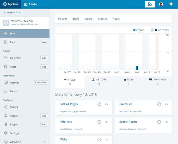 caslypso The Calypso Editing Interface Dashboard