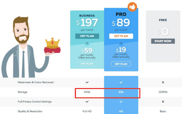 Conversion Rate Optimization - PowToon Pricing Page Updated