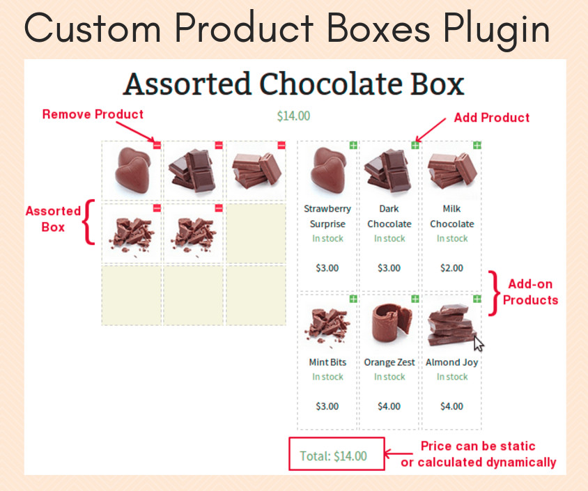 Offer Optional Bundle Variations