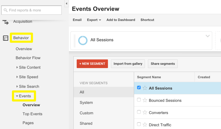 Events in Google Analytics
