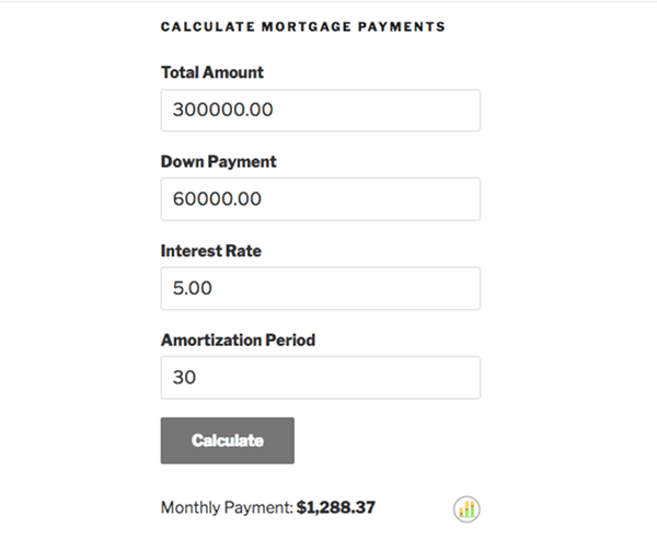 example-of-responsive-mortgage-calculator Example of responsive mortgage calculator wordpress plugin.