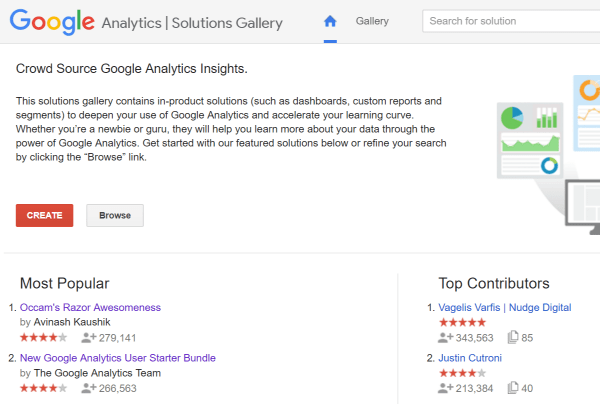 Screenshot of Google Analytics Solutions Gallery