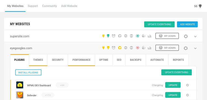 The Hub - Complete WordPress Site Management Solution.