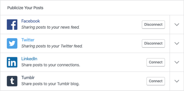 Jetpack Publicize social posting tool.