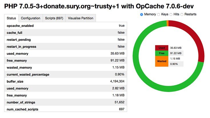 OpCache User Interface