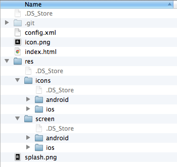 Directory listing showing layout for the app