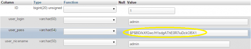 phpMyAdmin user_pass Value