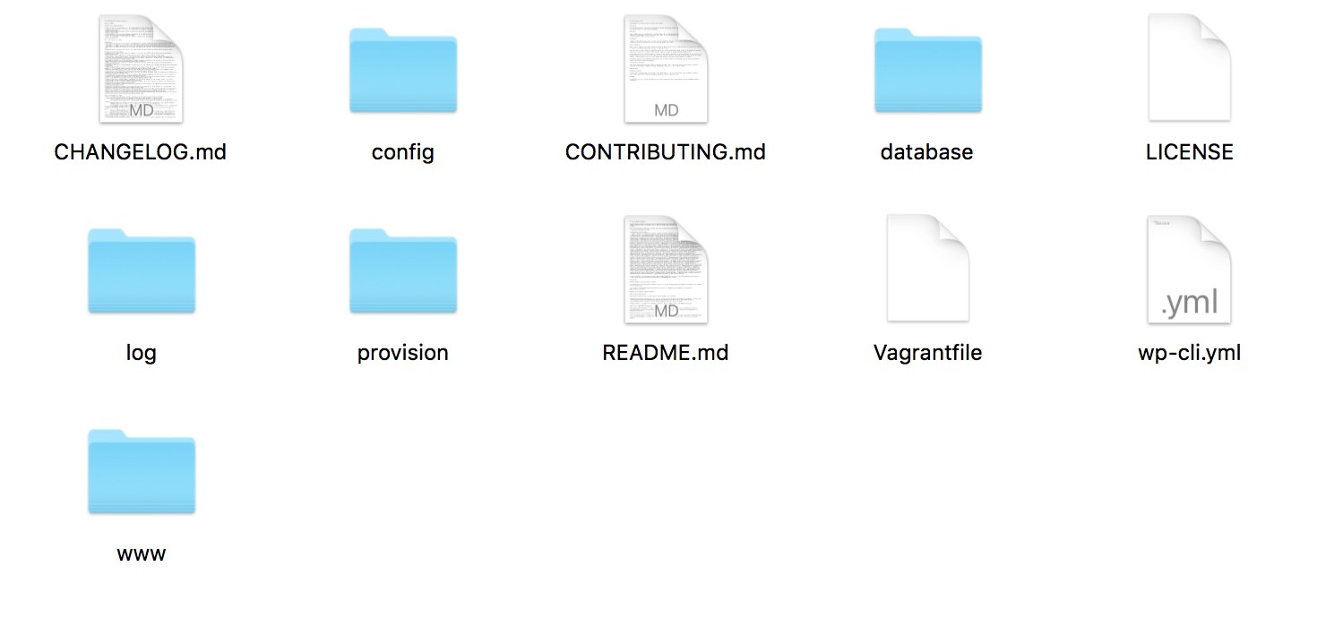 The files needed for VVV