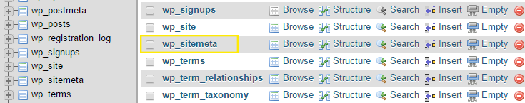 The "wp_sitemeta" table is highlighted in the database list for the Multisite.